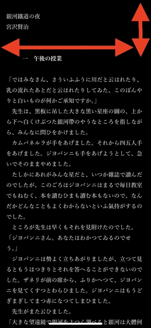 横書き＋縦スクロールの場合に視線が動く範囲